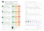 design interactive pdf fillable PDF forms, clickable , workbook ebook